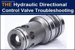 Hydraulic Directional Control Valve...