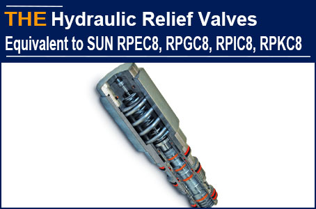 Hydraulic Relief Valves Equivalent to SUN RPEC8, RPGC8, RPIC8, RPKC8