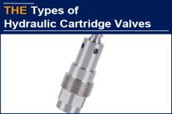 The Rated Flow Setting of AAK Hydraulic Valve is Unique and...